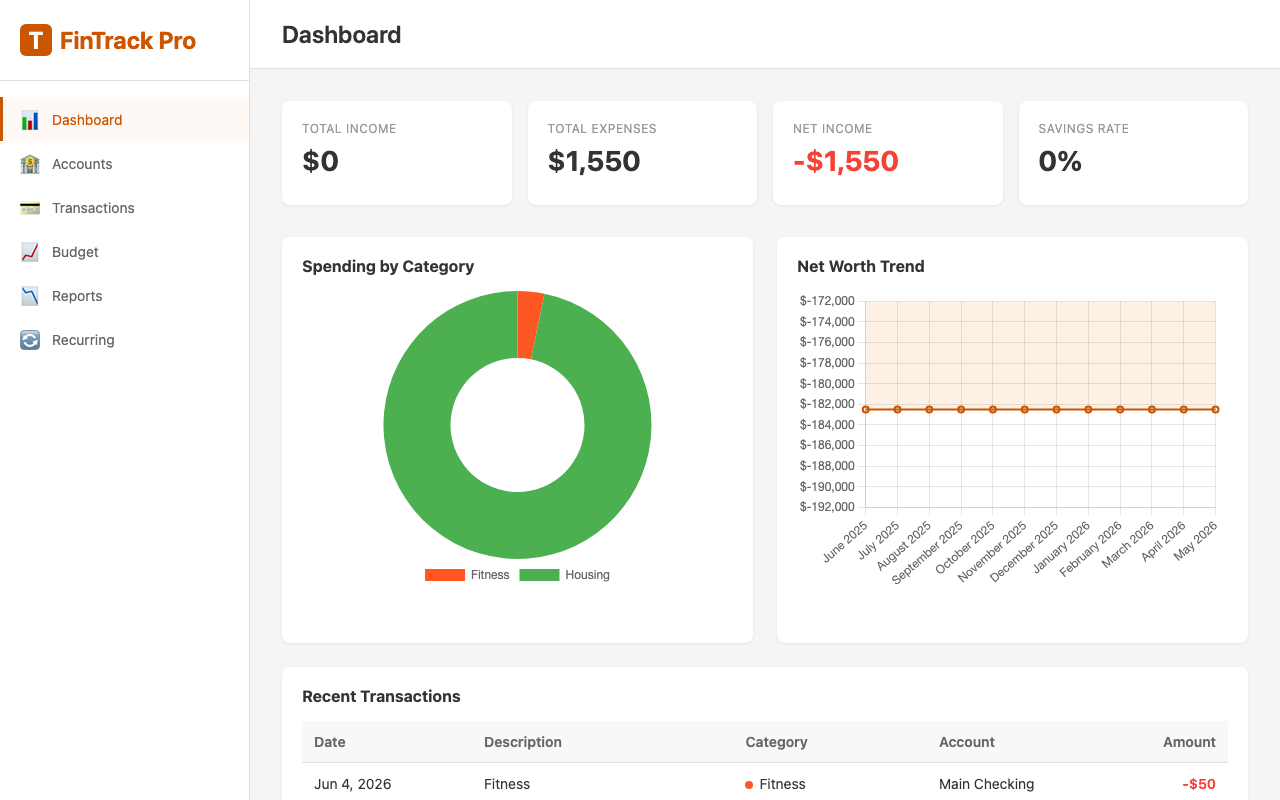 Budget Management Tool preview
