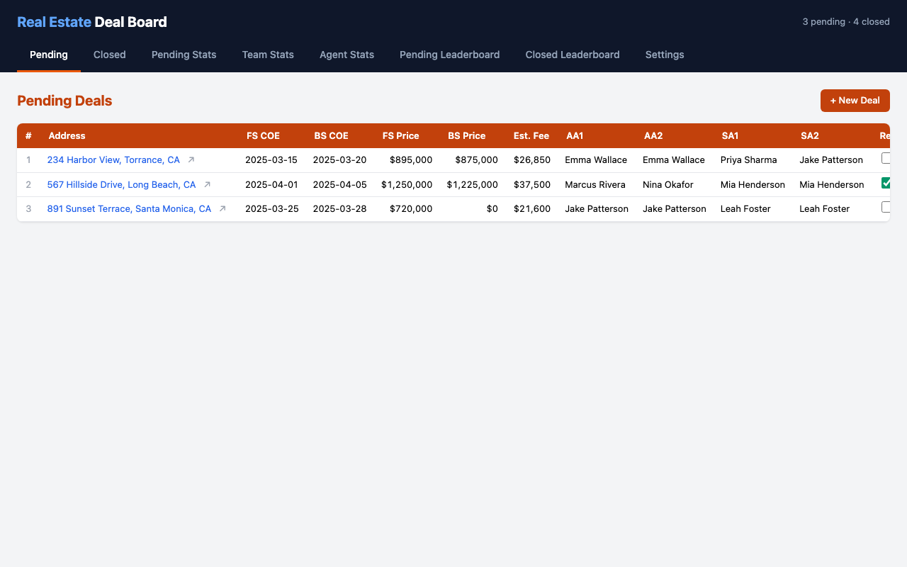 Real Estate Deal Board preview